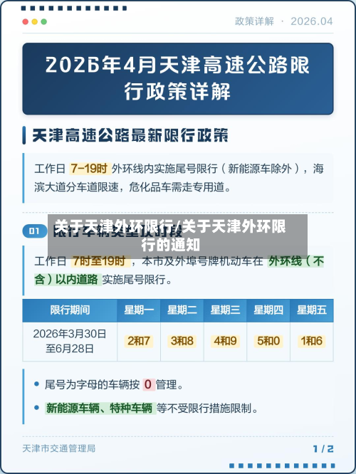 关于天津外环限行/关于天津外环限行的通知-第3张图片