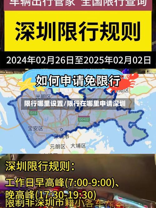 限行哪里设置/限行在哪里申请深圳