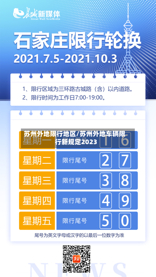 苏州外地限行地区/苏州外地车辆限行新规定2023-第2张图片