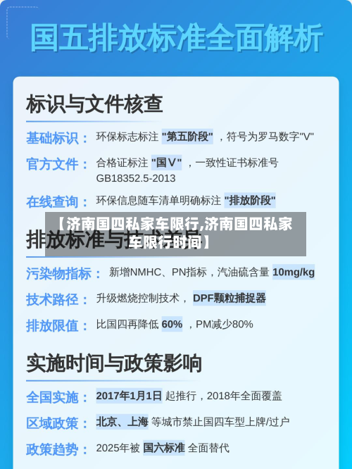 【济南国四私家车限行,济南国四私家车限行时间】
