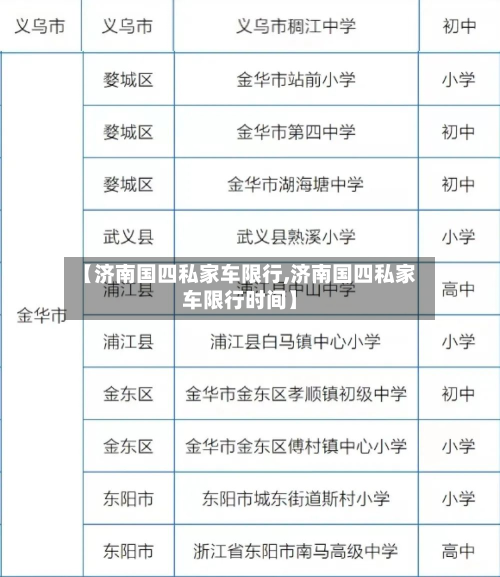 【济南国四私家车限行,济南国四私家车限行时间】-第2张图片