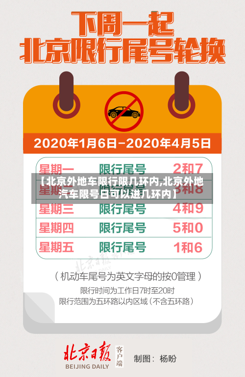 【北京外地车限行限几环内,北京外地汽车限号日可以进几环内】-第2张图片