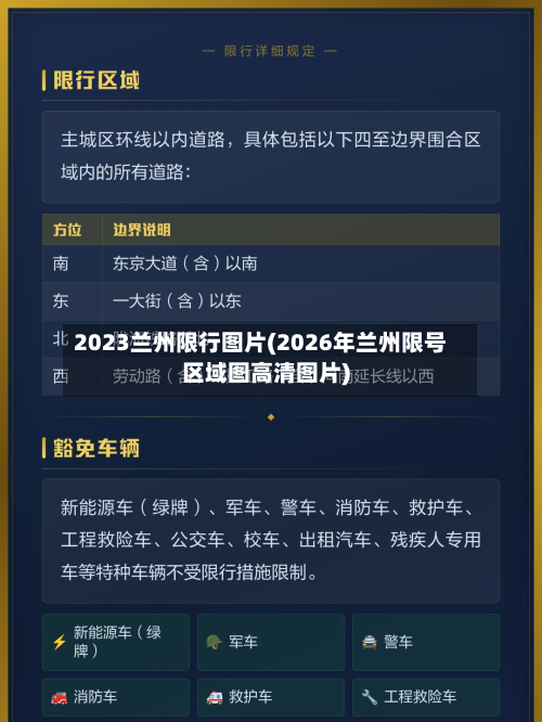 2023兰州限行图片(2026年兰州限号区域图高清图片)