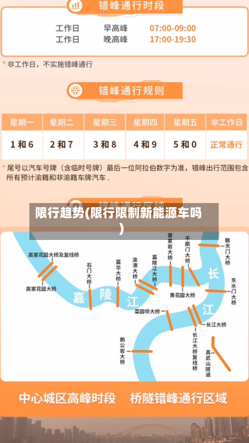 限行趋势(限行限制新能源车吗)-第2张图片