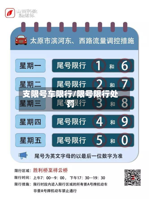 支限号车限行/限号限行处罚-第3张图片