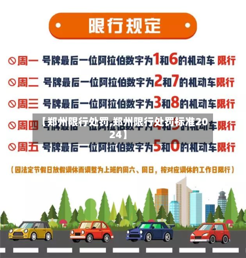 【郑州限行处罚,郑州限行处罚标准2024】