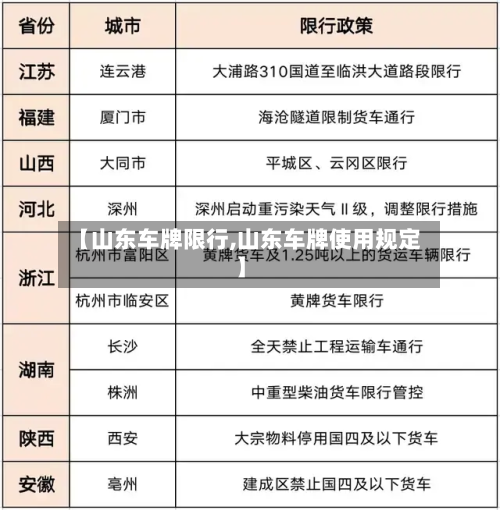 【山东车牌限行,山东车牌使用规定】-第3张图片