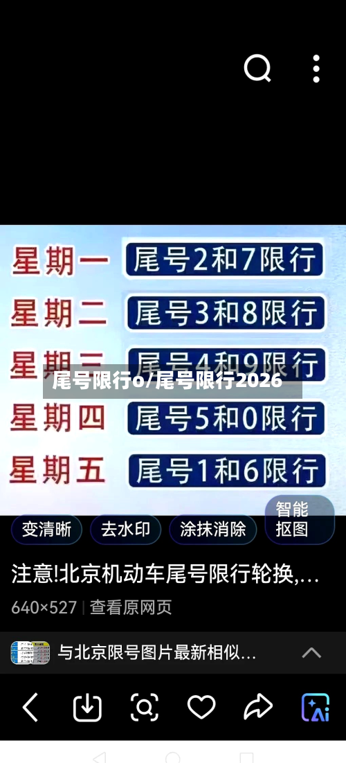 尾号限行o/尾号限行2026
