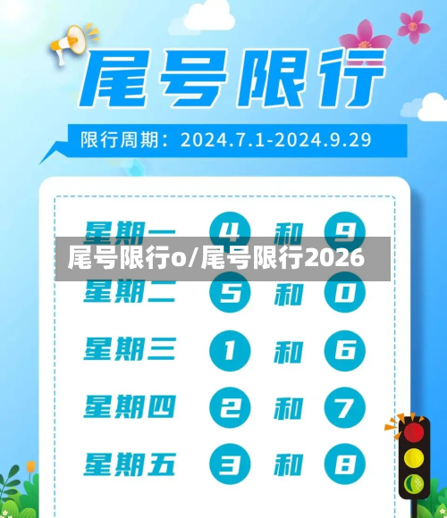 尾号限行o/尾号限行2026-第2张图片