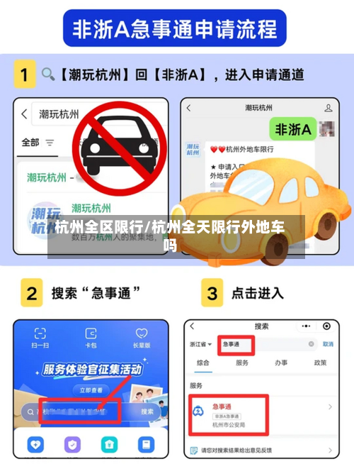 杭州全区限行/杭州全天限行外地车吗