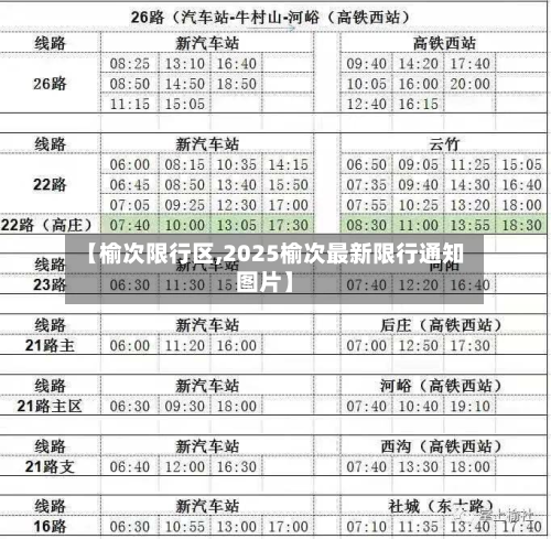 【榆次限行区,2025榆次最新限行通知图片】
