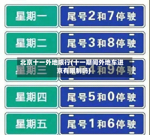 北京十一外地限行(十一期间外地车进京有限制吗)