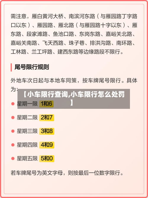 【小车限行查询,小车限行怎么处罚】