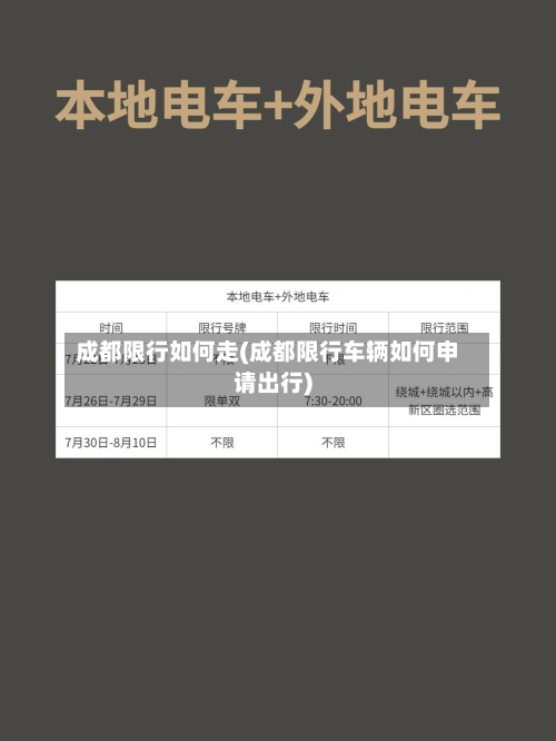 成都限行如何走(成都限行车辆如何申请出行)