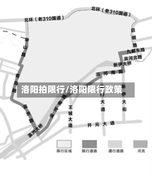 洛阳拍限行/洛阳限行政策-第3张图片