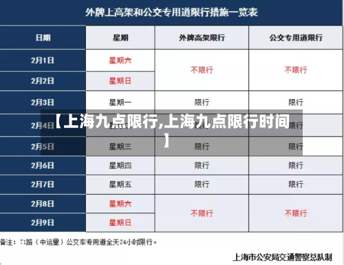 【上海九点限行,上海九点限行时间】