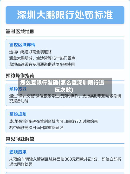 怎么查限行准确(怎么查深圳限行违反次数)