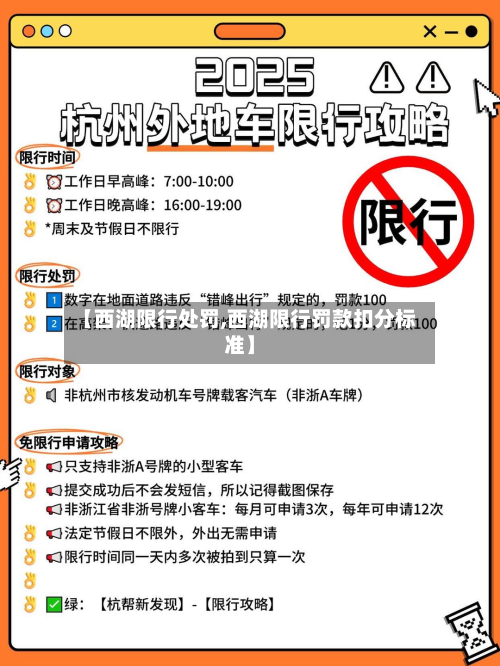 【西湖限行处罚,西湖限行罚款扣分标准】