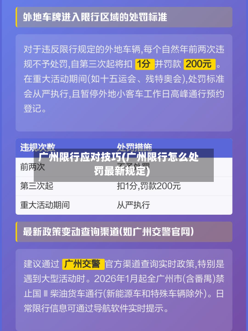广州限行应对技巧(广州限行怎么处罚最新规定)