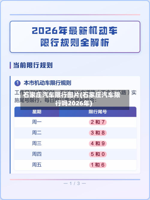 石家庄汽车限行图片(石家庄汽车限行吗2026年)-第2张图片