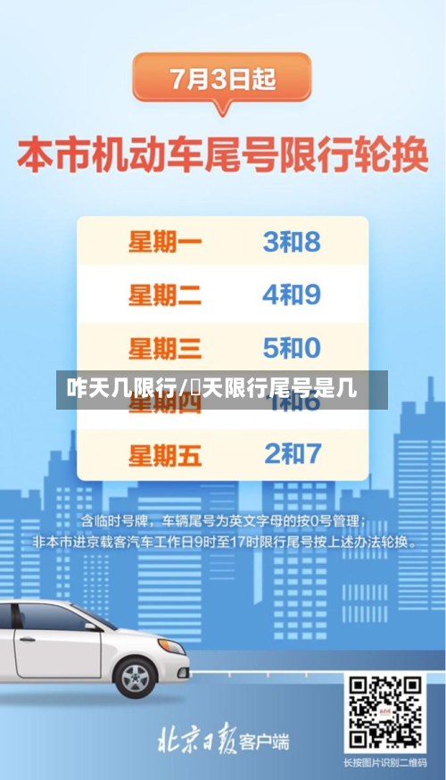 咋天几限行/眀天限行尾号是几