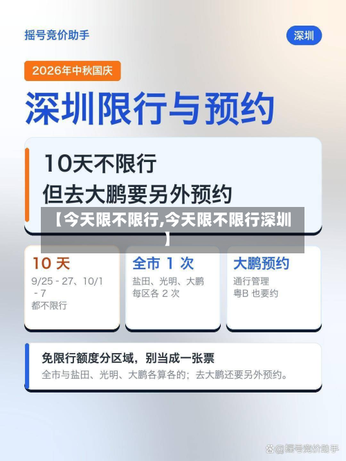 【今天限不限行,今天限不限行深圳】-第2张图片