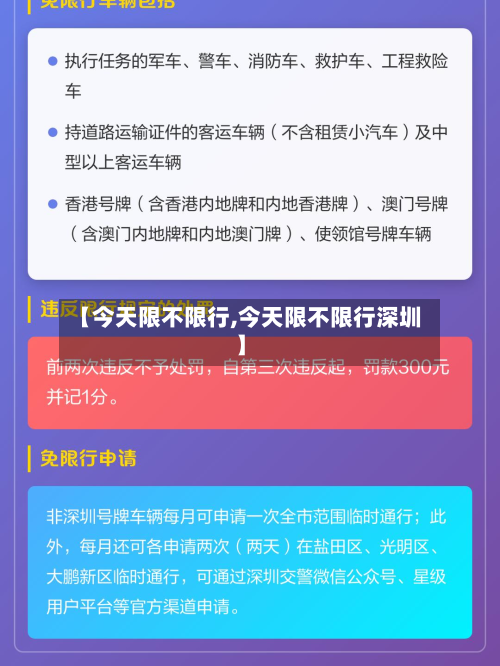 【今天限不限行,今天限不限行深圳】