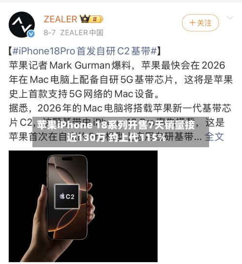苹果iPhone 18系列开售7天销量接近130万 约上代115%