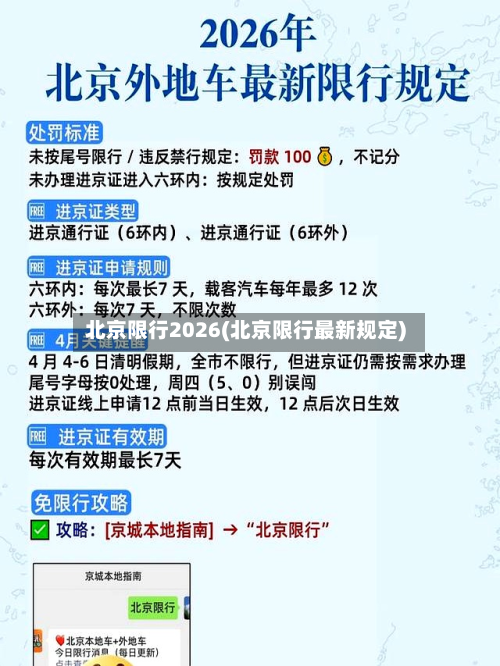 北京限行2026(北京限行最新规定)-第2张图片