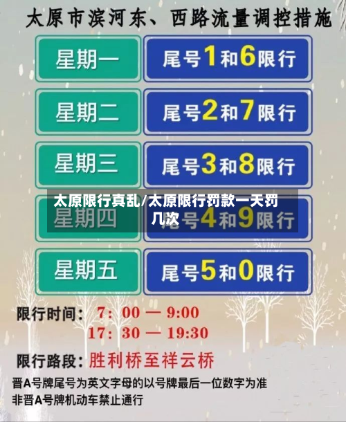 太原限行真乱/太原限行罚款一天罚几次
