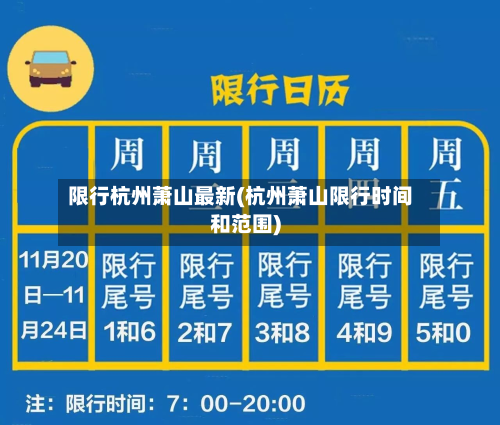 限行杭州萧山最新(杭州萧山限行时间和范围)