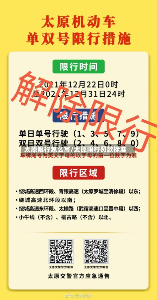 太原限行怎么写/太原限行罚款标准