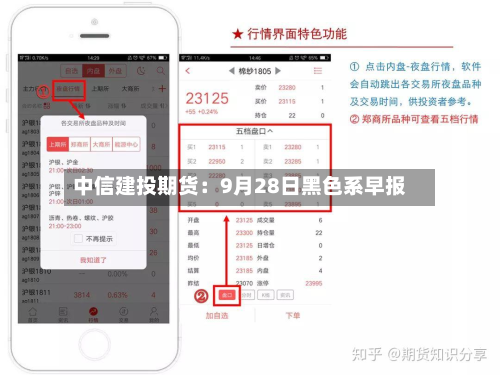 中信建投期货：9月28日黑色系早报-第3张图片