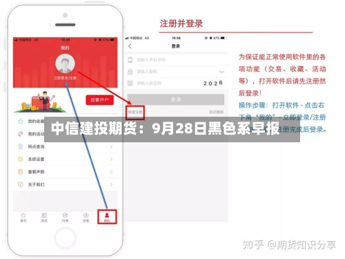 中信建投期货：9月28日黑色系早报-第2张图片