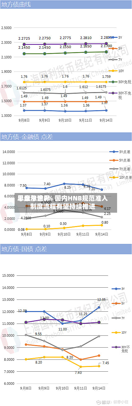 思摩尔世界
早盘涨逾5% 国内HNB规范准入制度流程有望持续推进-第1张图片