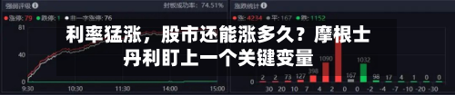 利率猛涨，股市还能涨多久？摩根士丹利盯上一个关键变量-第3张图片