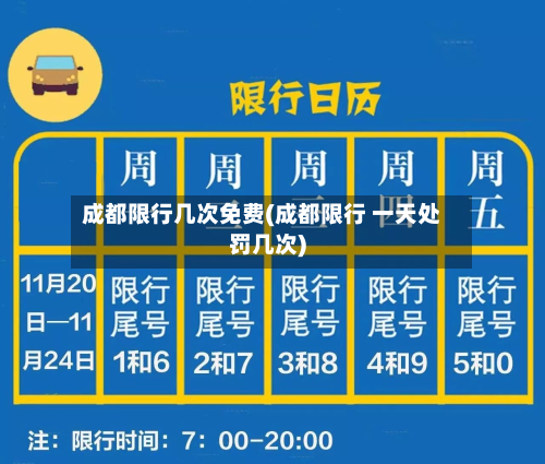 成都限行几次免费(成都限行 一天处罚几次)