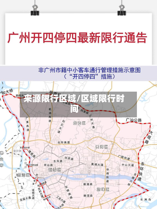 来源限行区域/区域限行时间