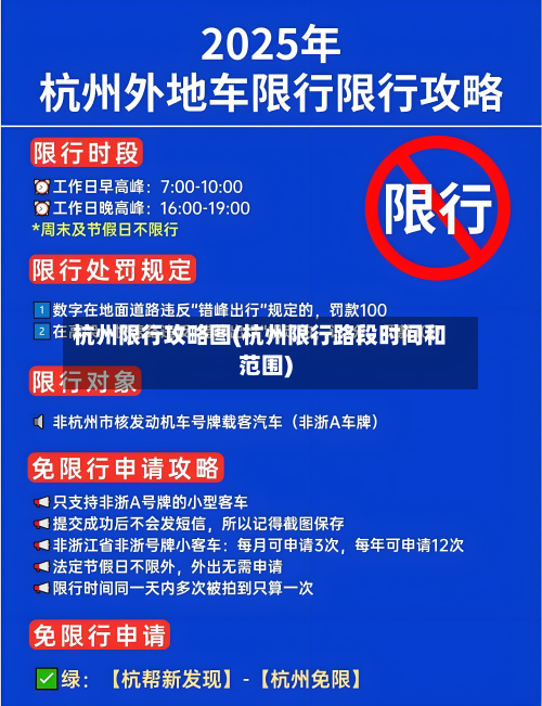 杭州限行攻略图(杭州限行路段时间和范围)-第2张图片