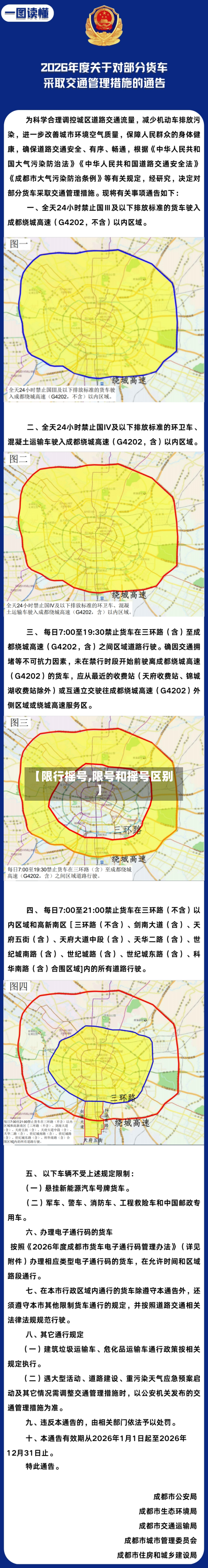 【限行摇号,限号和摇号区别】-第3张图片