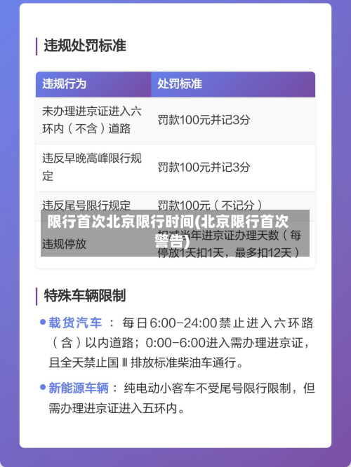 限行首次北京限行时间(北京限行首次警告)