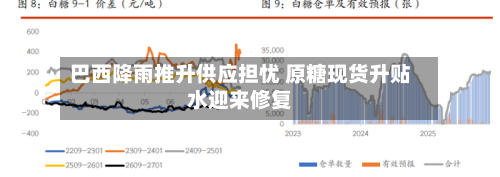 巴西降雨推升供应担忧 原糖现货升贴水迎来修复-第3张图片