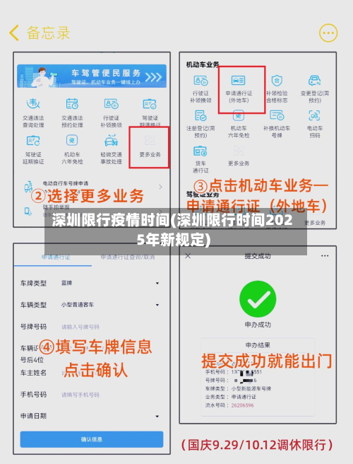 深圳限行疫情时间(深圳限行时间2025年新规定)