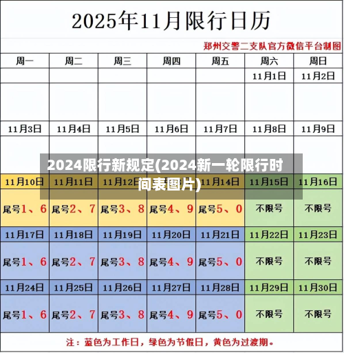 2024限行新规定(2024新一轮限行时间表图片)