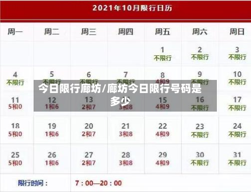 今日限行廊坊/廊坊今日限行号码是多少