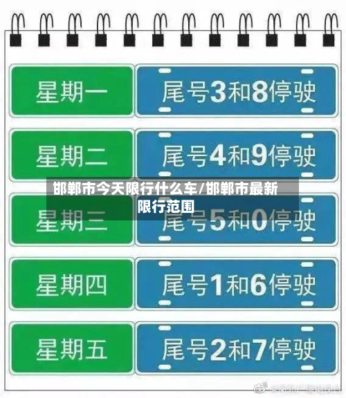 邯郸市今天限行什么车/邯郸市最新限行范围