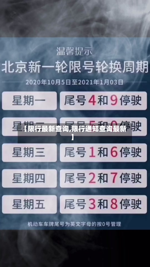 【限行最新查询,限行通知查询最新】