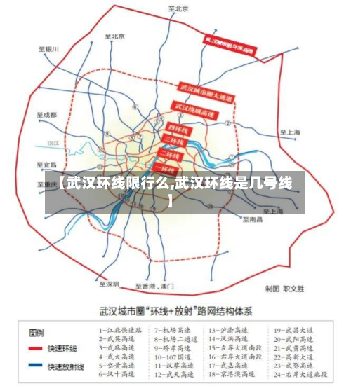 【武汉环线限行么,武汉环线是几号线】-第3张图片