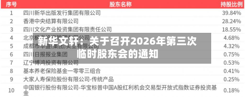 新华文轩：关于召开2026年第三次临时股东会的通知