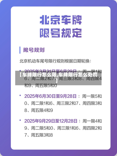 【车牌限行怎么限,车牌限行怎么处罚】